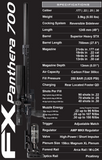 FX Panthera 700mm