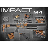 FX M4 Impact