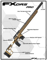 FX DRS Pro MDT 700 Airgun