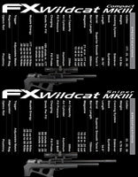 FX Wildcat MKlll Compact